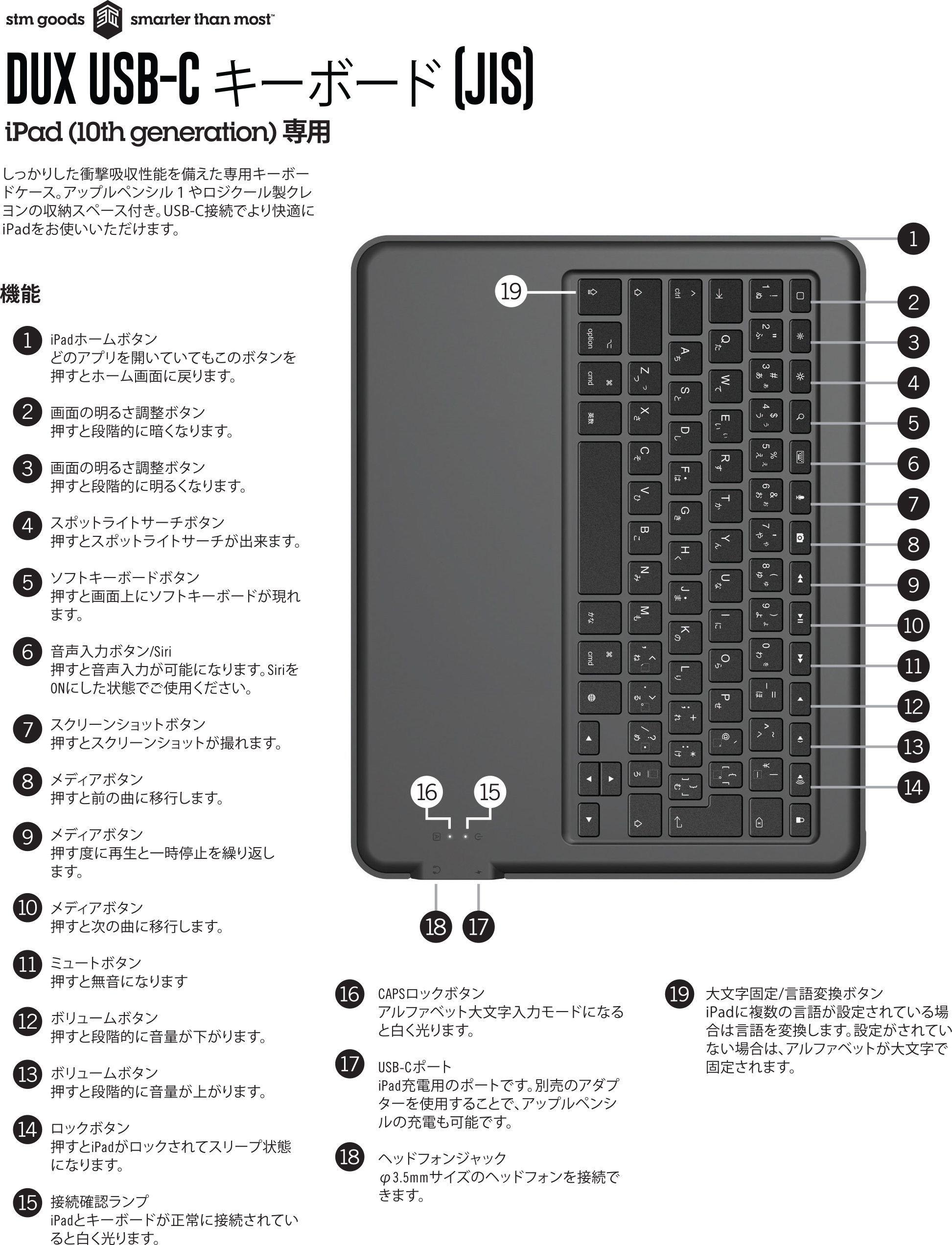 STM24-Dux-Keyboard-Trackpad-USB-C-iPad-10th-Instructions