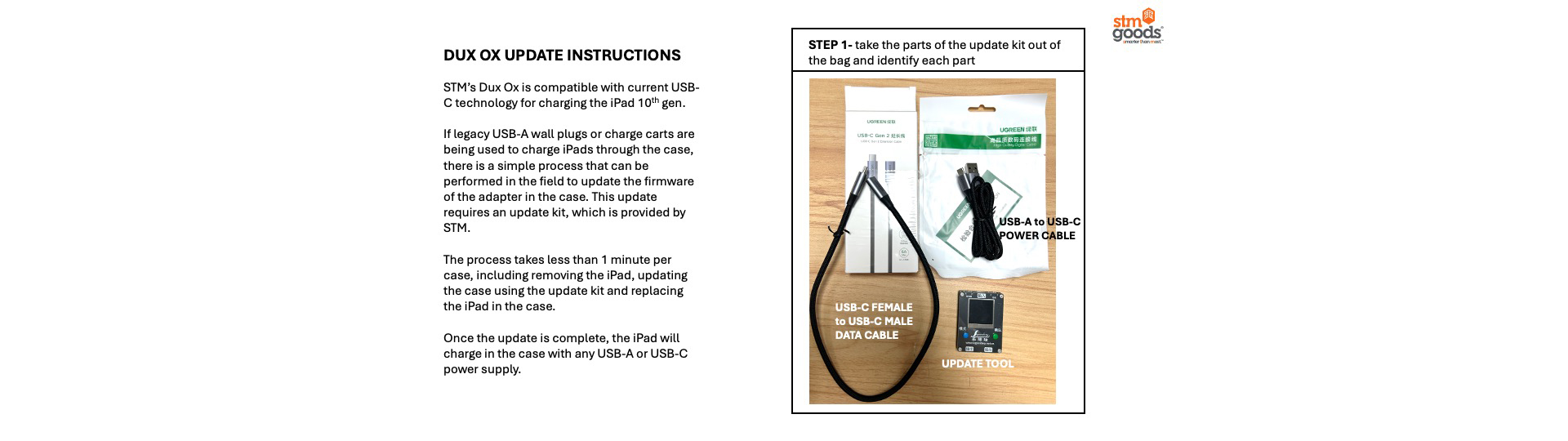 Dux Ox Update Kit Instructions Slide 1