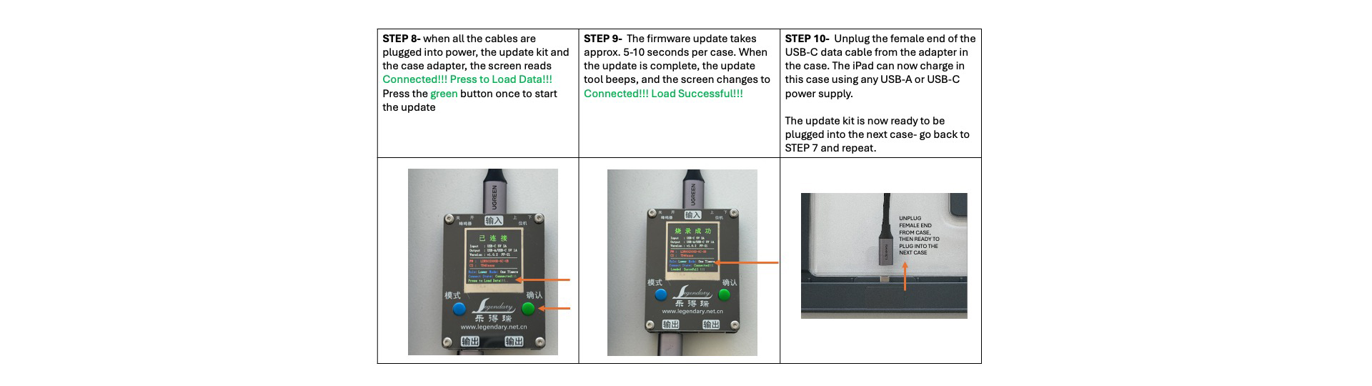 Dux Ox Update Kit Instructions Slide 4